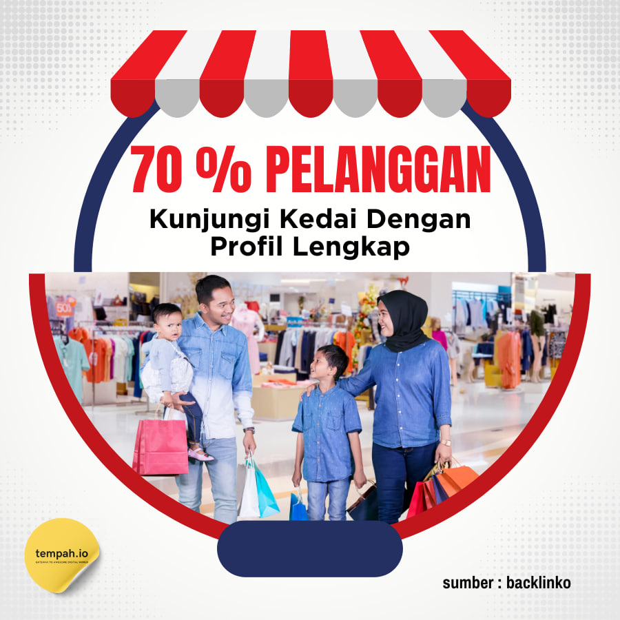 70% Lebih Cenderung Mengunjungi Perniagaan Dengan Profil Lengkap