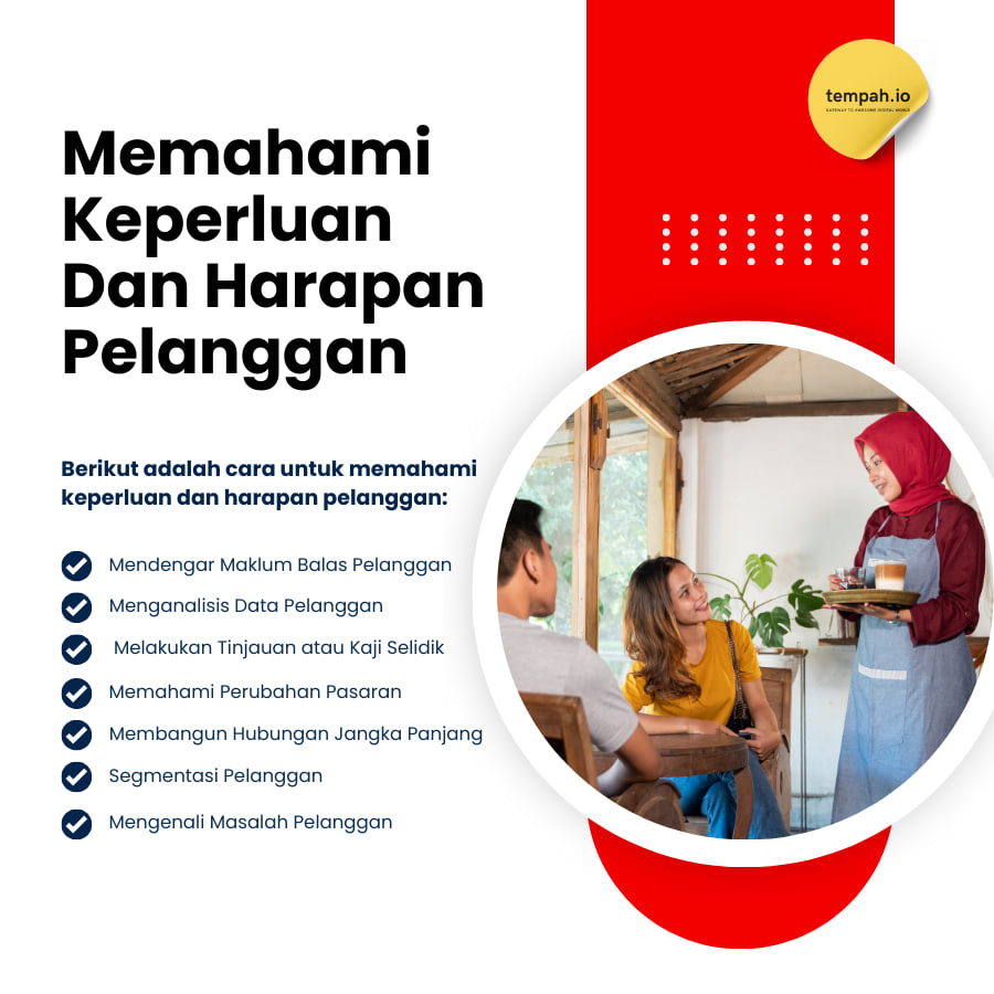 Memahami Keperluan Dan Harapan Pelanggan