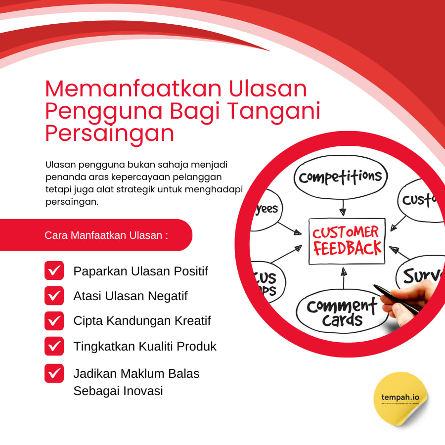 Memanfaatkan Ulasan Pengguna Bagi Menangani Persaingan