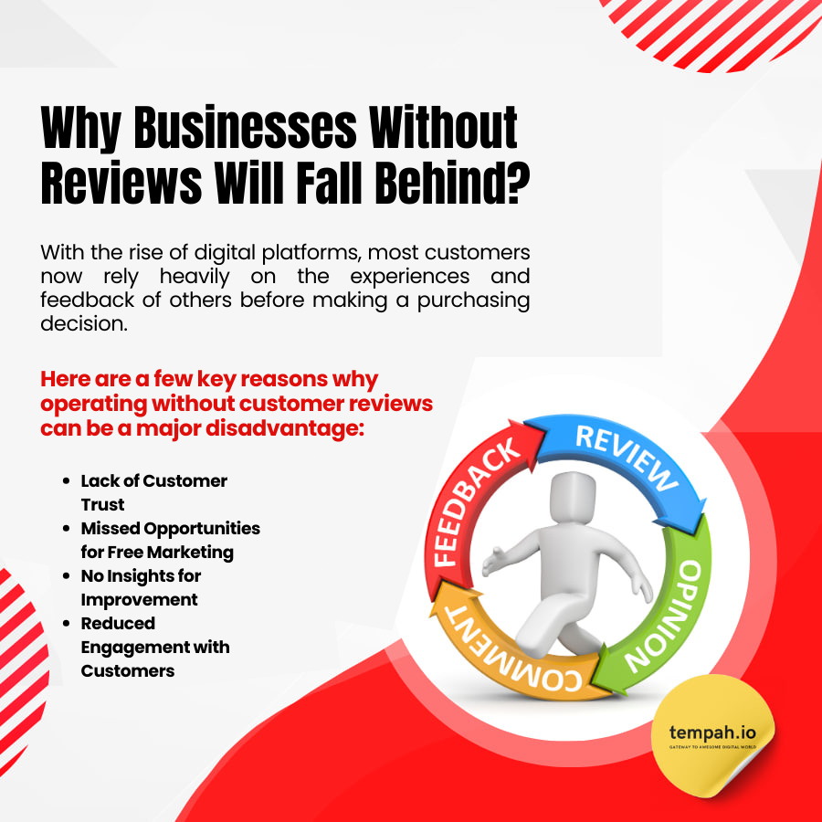 Why Businesses Without Customer Reviews Will Fall Behind?
