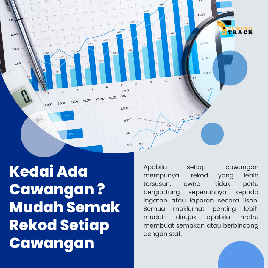 Kedai Ada Cawangan ? Mudah Semak Rekod Setiap Cawangan